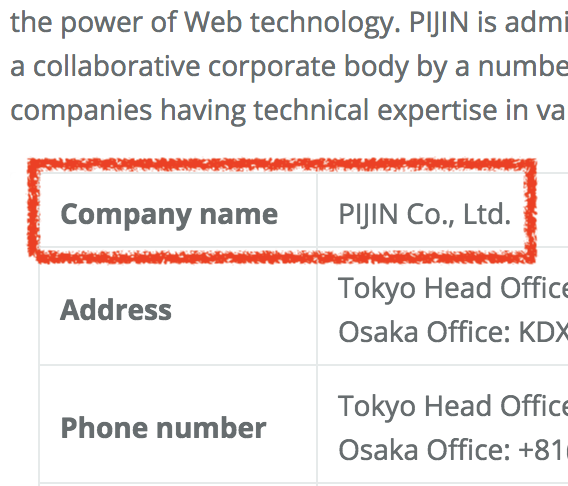 Co Ltd Corp Inc 会社名の英語表記の違い Qr Translator